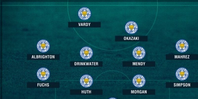 Các CLB mạnh áp dụng sơ đồ 3-2-5 và 4-3-3 linh hoạt hơn