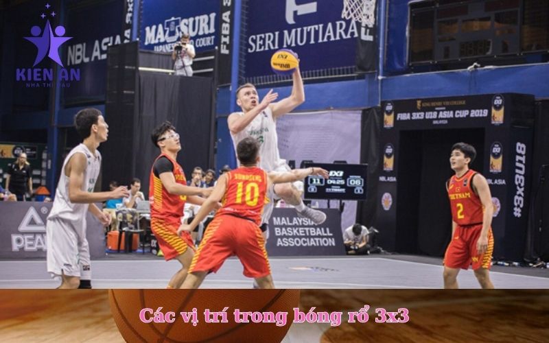 Các vị trí trong bóng rổ 3x3