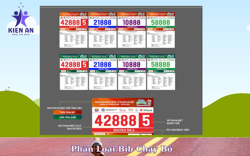 Phân Loại Bib Chạy Bộ