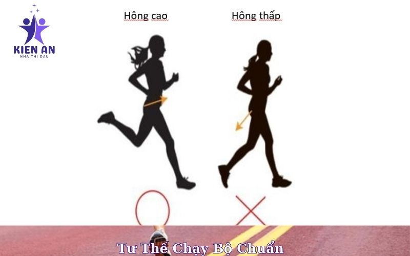 Tư Thế Chạy Bộ Chuẩn