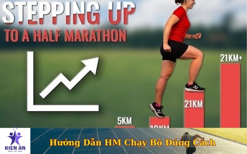 Hướng Dẫn HM Chạy Bộ Đúng Cách
