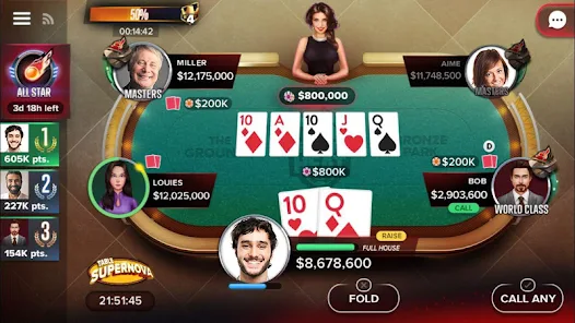 Trò chơi bài Poker kinh điển với sức hút toàn cầu