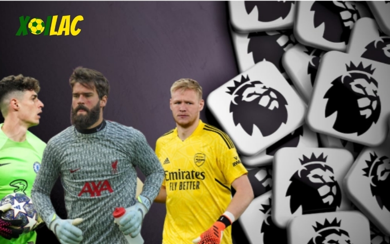 So Sánh Thống Kê Hiệu Suất Thủ Môn Bằng Chỉ Số PSxG 2025