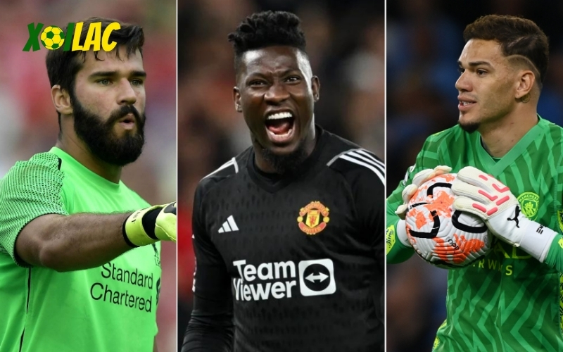 Yếu tố ảnh hưởng đến PSxG