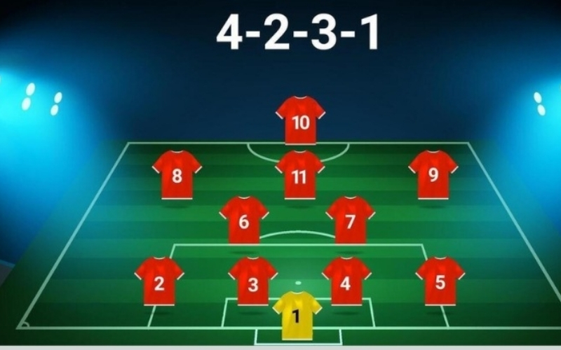 Lợi thế phòng thủ và sự cân bằng