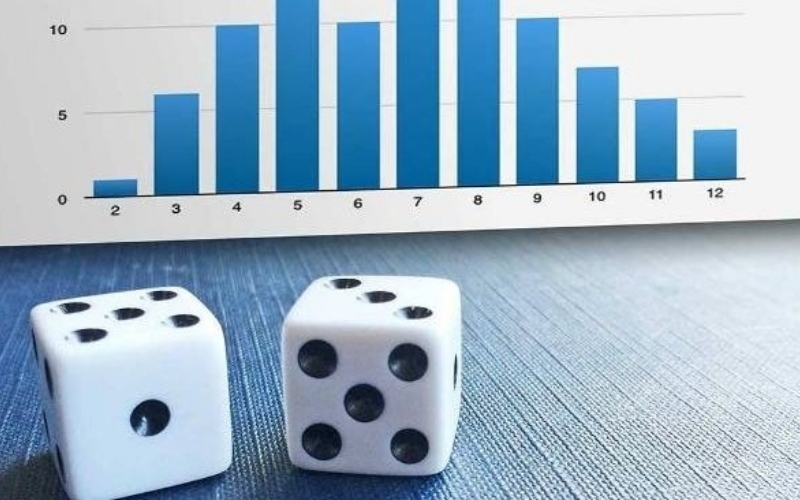 Tại sao hình ảnh xúc xắc lại được dùng để dạy toán học